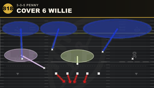 COVER 6 WILLIE from 3-3-5 Penny