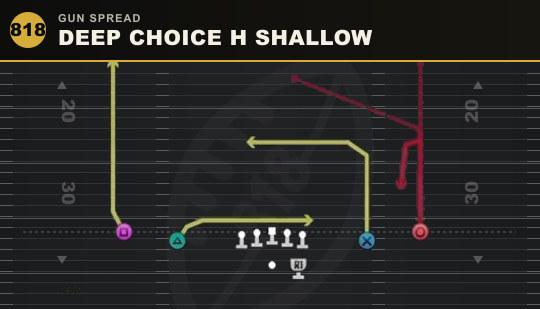 DEEP CHOICE H SHALLOW from Gun Spread