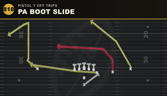 PA BOOT SLIDE from Pistol Y Off Trips