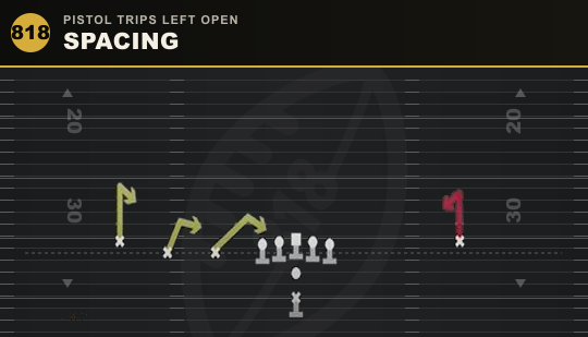 SPACING from Pistol Trips Left Open