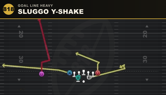 SLUGGO Y-SHAKE from Goal Line Heavy