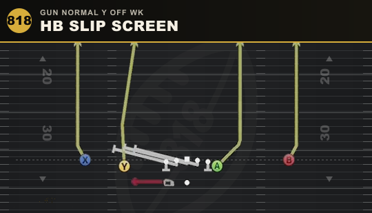HB SLIP SCREEN from Gun Normal Y Off Wk