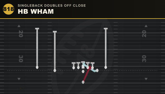 HB WHAM from Singleback Doubles Off Close