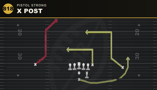 X POST from Pistol Strong