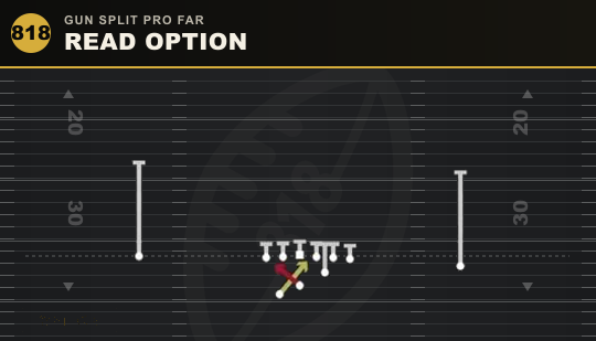 READ OPTION from Gun Split Pro Far