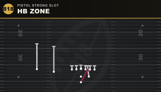 HB ZONE from Pistol Strong Slot