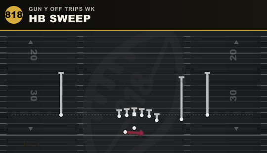 HB SWEEP from Gun Y Off Trips Wk