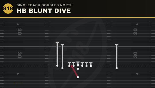 HB BLUNT DIVE from Singleback Doubles North