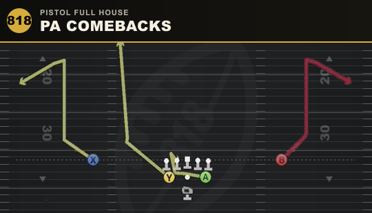 PA COMEBACKS from Pistol Full House