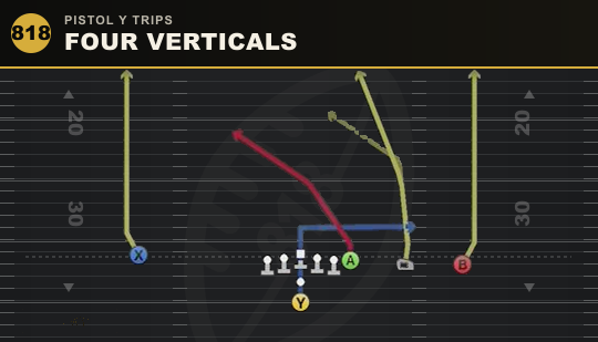 FOUR VERTICALS from Pistol Y Trips