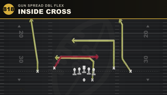 INSIDE CROSS from Gun Spread Dbl Flex
