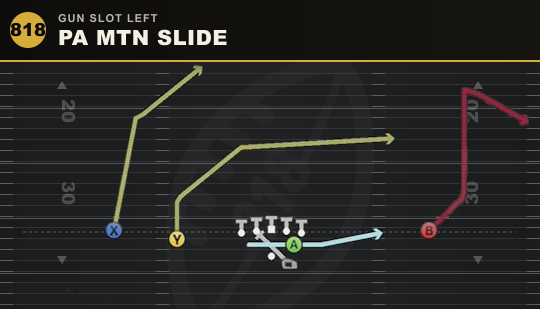 PA MTN SLIDE from Gun Slot Left