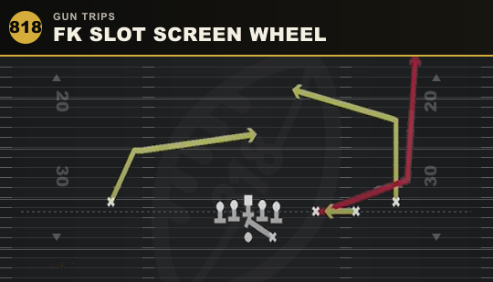 FK SLOT SCREEN WHEEL from Gun Trips