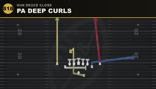 PA DEEP CURLS from Gun Deuce Close