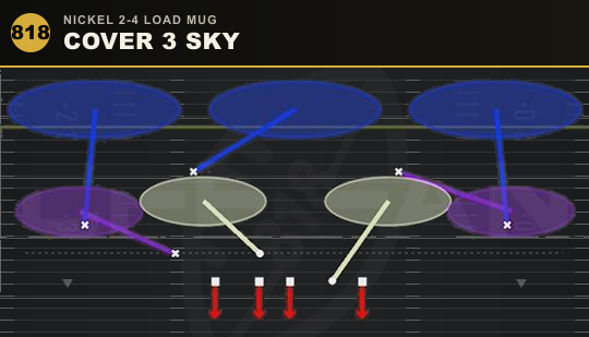 COVER 3 SKY from Nickel 2-4 Load Mug