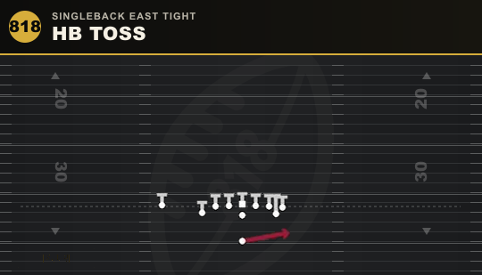 HB TOSS from Singleback East Tight