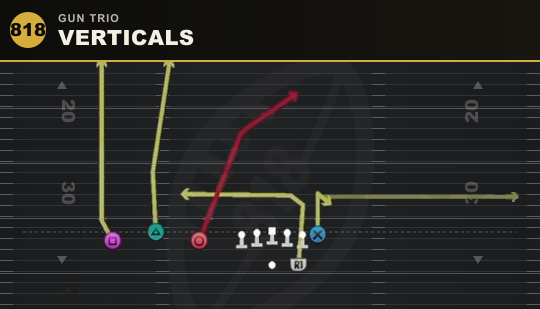 VERTICALS from Gun Trio