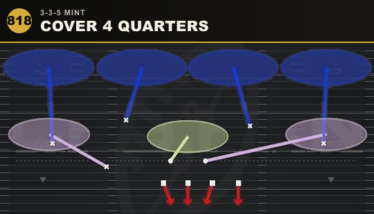 COVER 4 QUARTERS from 3-3-5 Mint
