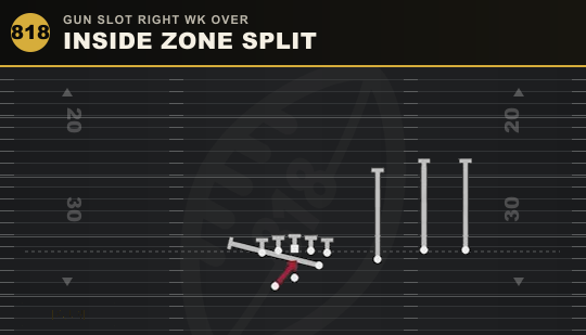INSIDE ZONE SPLIT from Gun Slot Right Wk Over