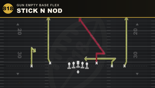 STICK N NOD from Gun Empty Base Flex
