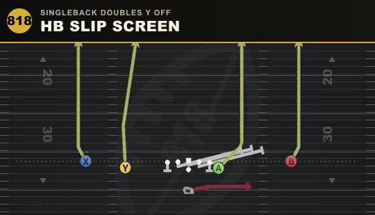 HB SLIP SCREEN from Singleback Doubles Y Off