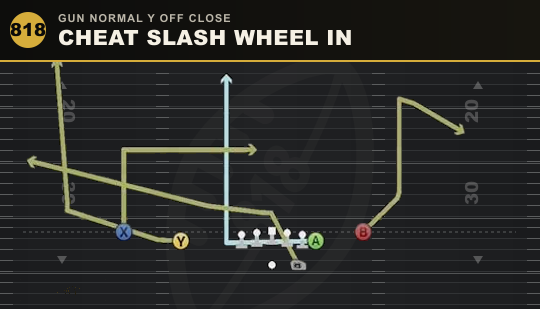 CHEAT SLASH WHEEL IN from Gun Normal Y Off Close