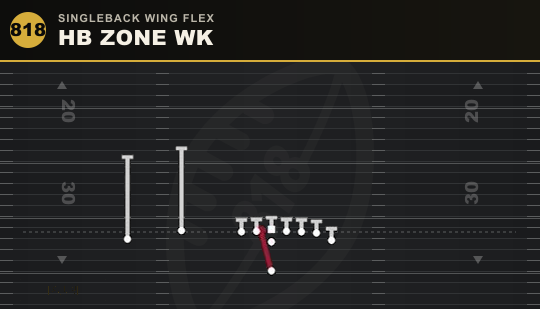 HB ZONE WK from Singleback Wing Flex