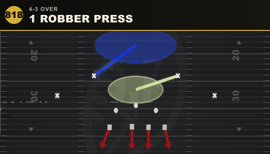 1 ROBBER PRESS from 4-3 Over