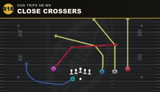 CLOSE CROSSERS from Gun Trips HB Wk