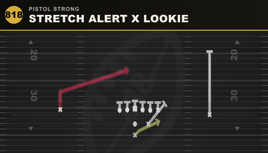 STRETCH ALERT X LOOKIE from Pistol Strong