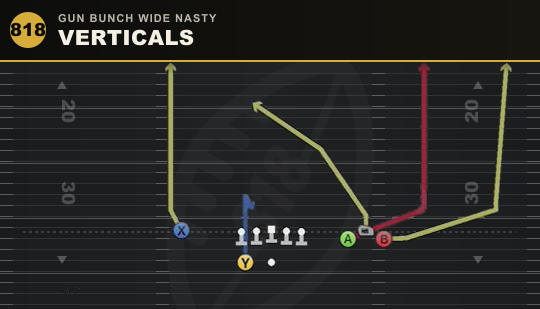 VERTICALS from Gun Bunch Wide Nasty