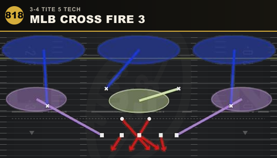 MLB CROSS FIRE 3 from 3-4 Tite 5 Tech