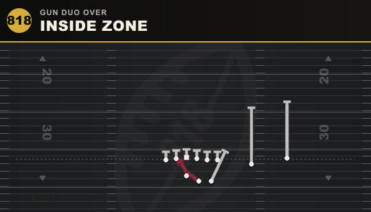 INSIDE ZONE from Gun Duo Over
