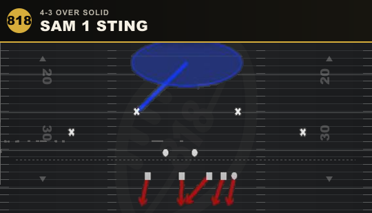SAM 1 STING from 4-3 Over Solid