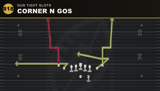 CORNER N GOS from Gun Tight Slots