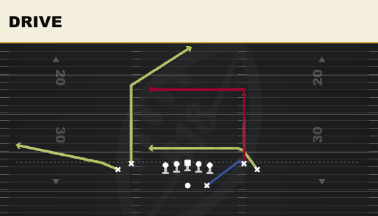 DRIVE from Tight Open