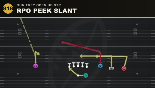 RPO PEEK SLANT from Gun Trey Open HB Str
