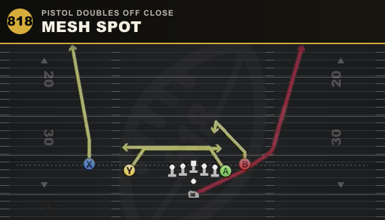 MESH SPOT from Pistol Doubles Off Close