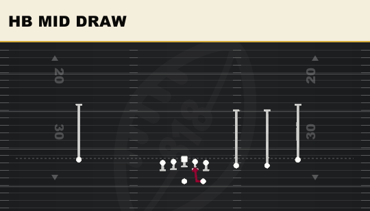 HB MID DRAW from Early Rip HB Str