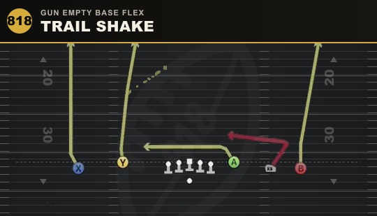 TRAIL SHAKE from Gun Empty Base Flex