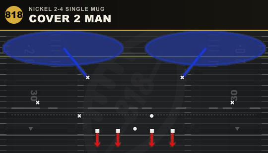 COVER 2 MAN from Nickel 2-4 Single Mug