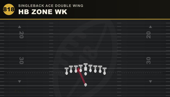 HB ZONE WK from Singleback Ace Double Wing
