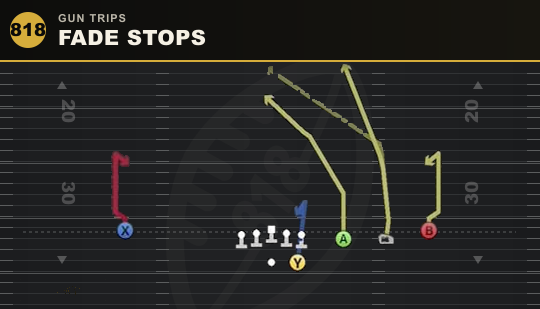 FADE STOPS from Gun Trips