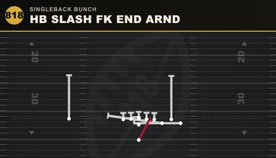 HB SLASH FK END ARND from Singleback Bunch
