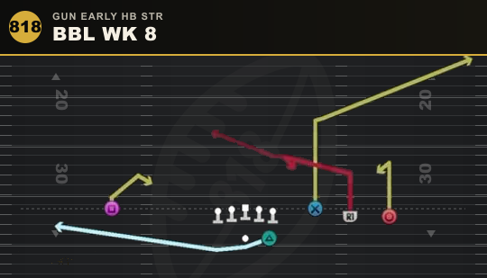 BBL WK 8 from Gun Early HB Str