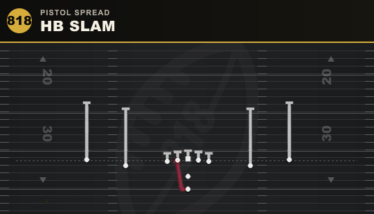 HB SLAM from Pistol Spread