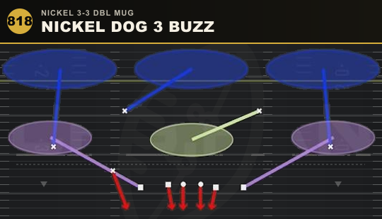 NICKEL DOG 3 BUZZ from Nickel 3-3 Dbl Mug