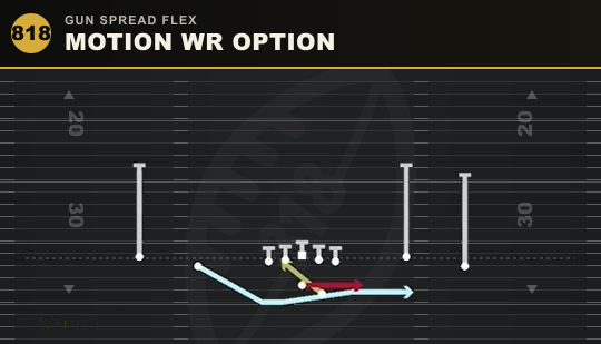 MOTION WR OPTION from Gun Spread Flex