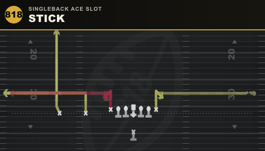 STICK from Singleback Ace Slot