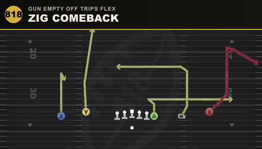 ZIG COMEBACK from Gun Empty Off Trips Flex